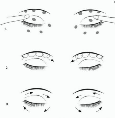 linhas de massagem ao redor dos olhos